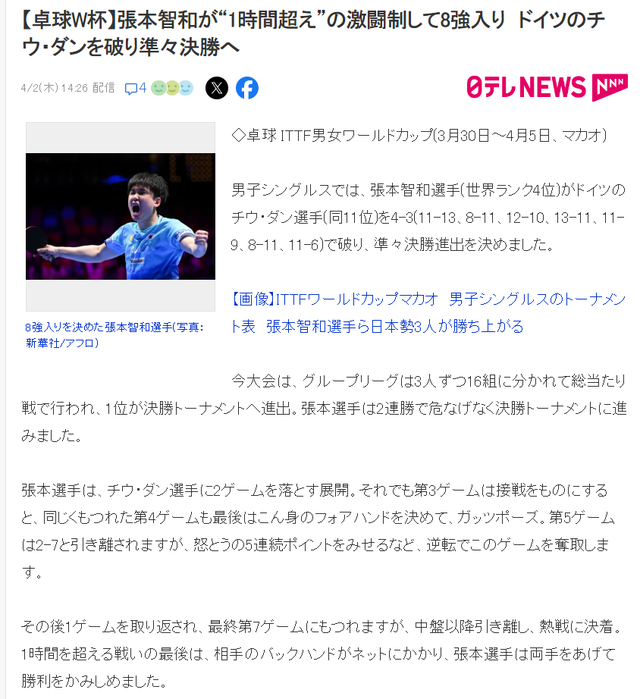 张本智和逆转邱党晋级八强，澳门世界杯七局大