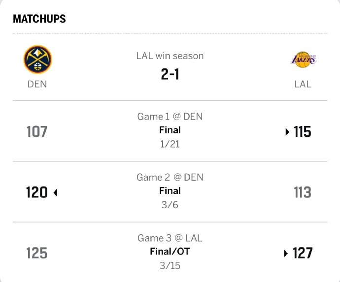 湖人常规赛对阵西部前五球队战绩全解析：雷霆