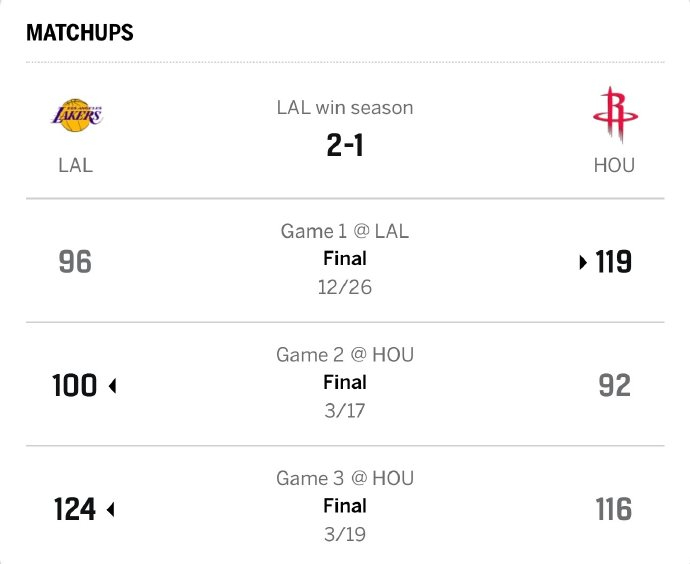 湖人常规赛对阵西部前五球队战绩全解析：雷霆